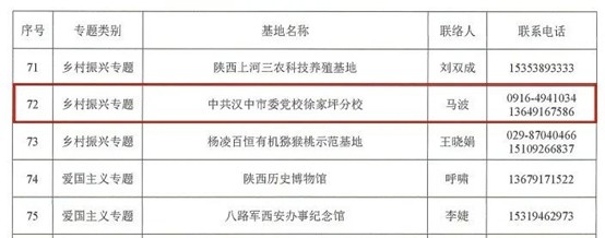 徐家坪4