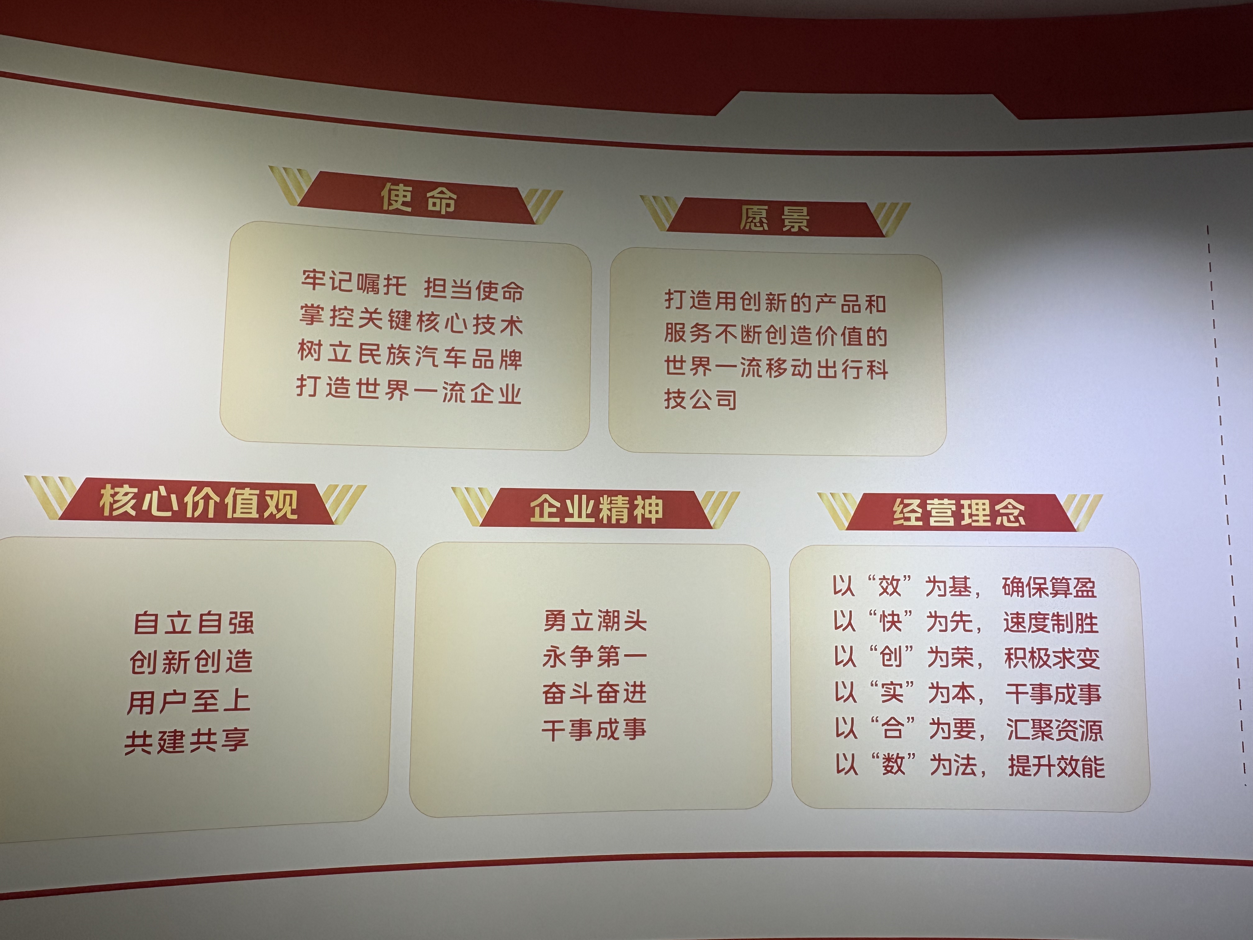 春城钢骨实践图片11