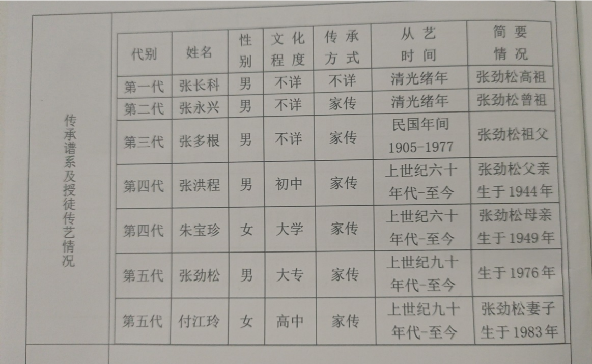图片1