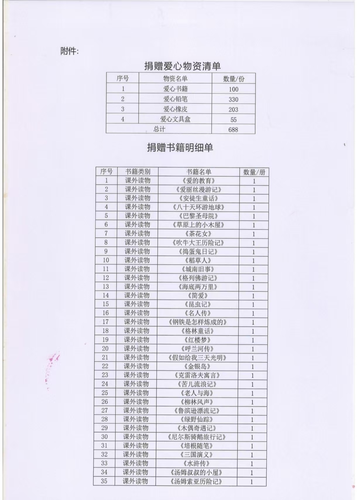 WPS图片(6) WPS图片(6)
