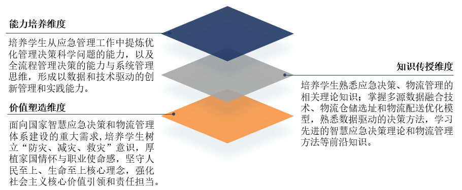 图片 1 图片 1