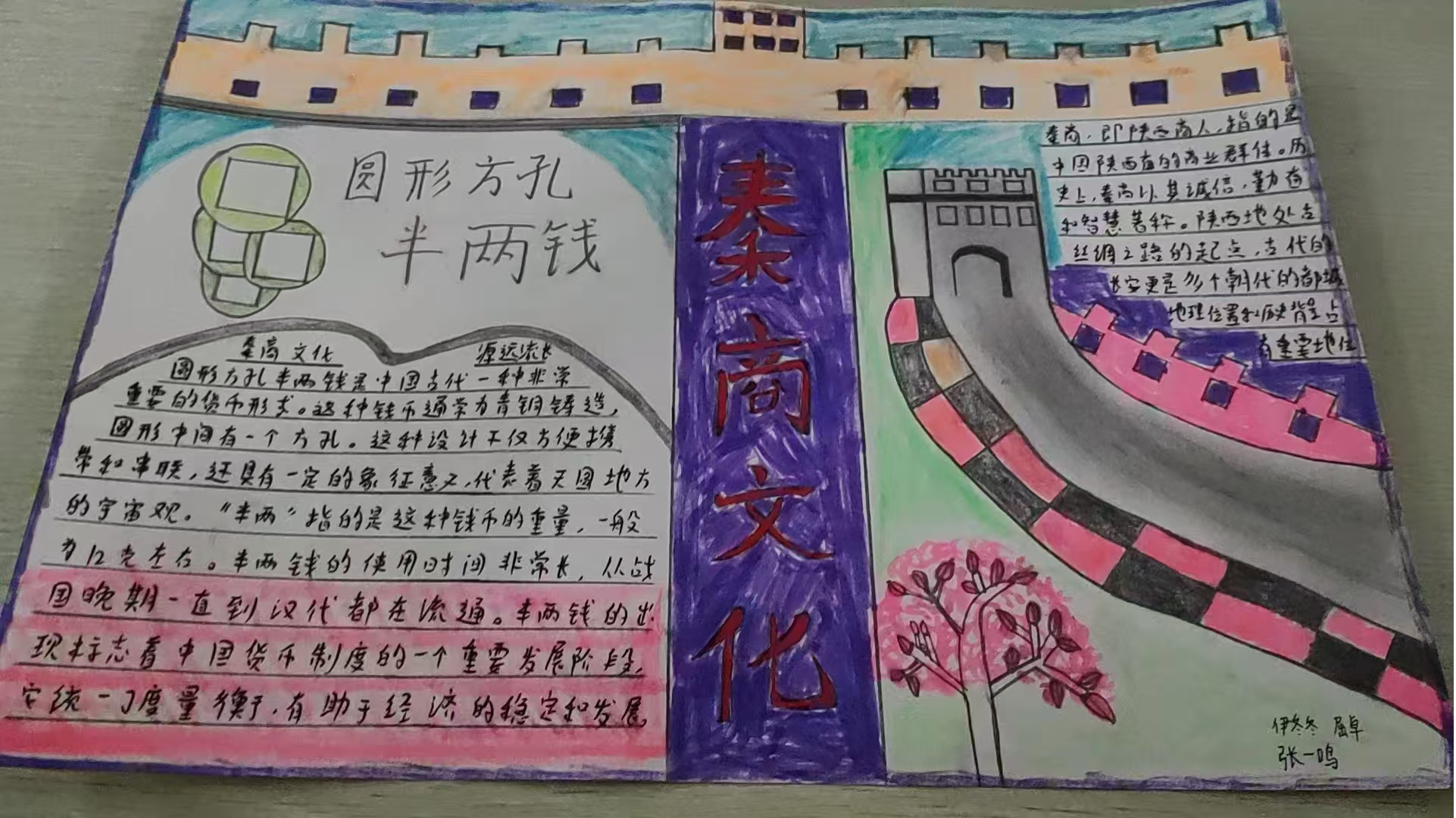 图片2 图片2