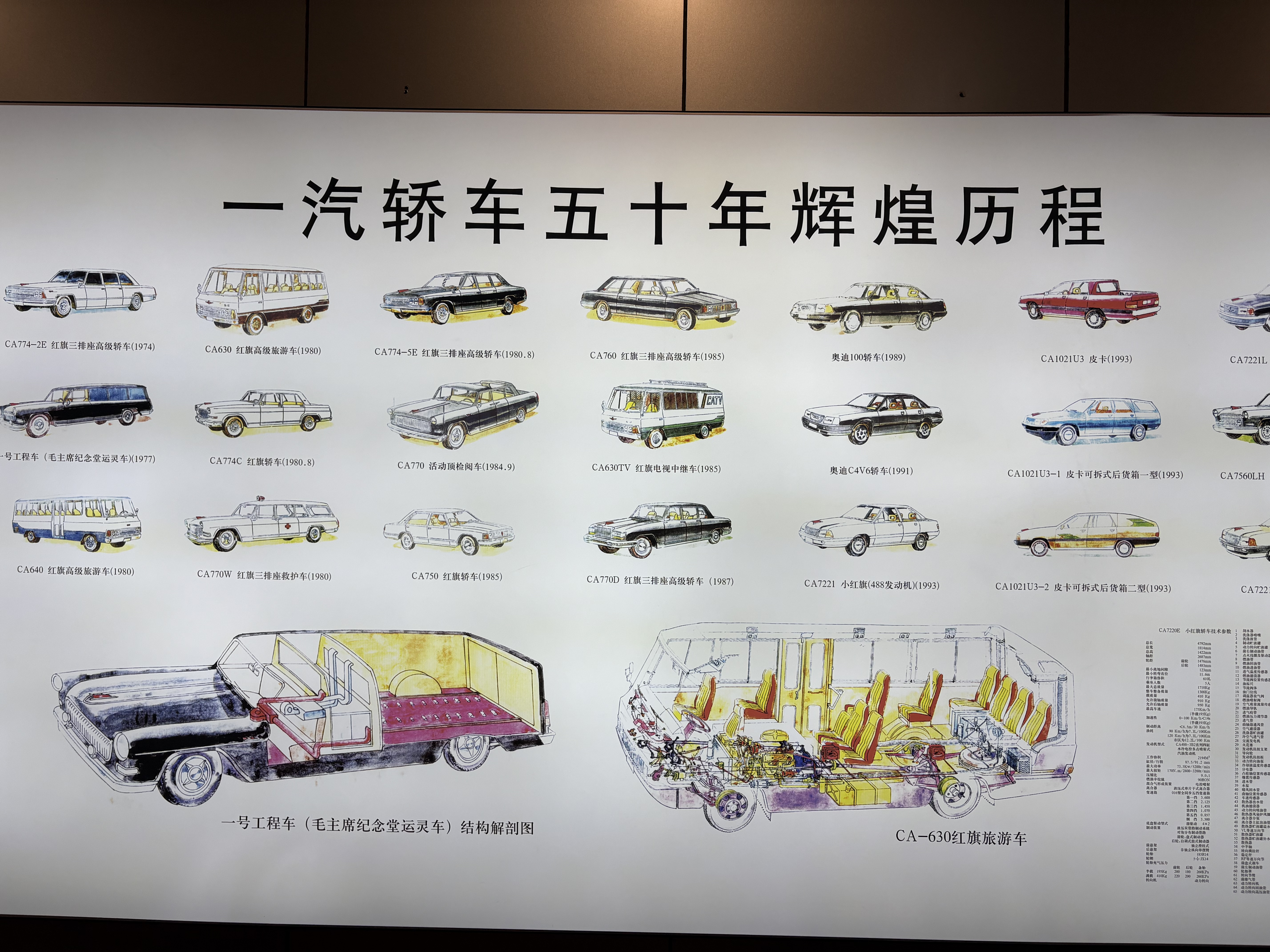 春城钢骨实践图片9