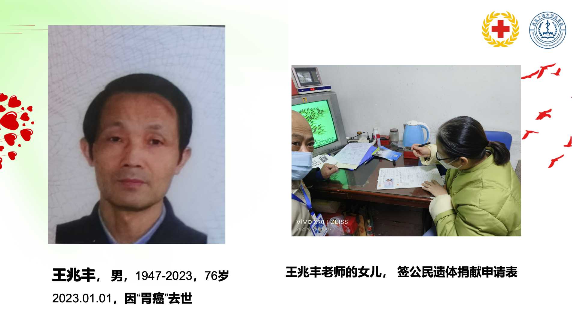幻灯片2 幻灯片2