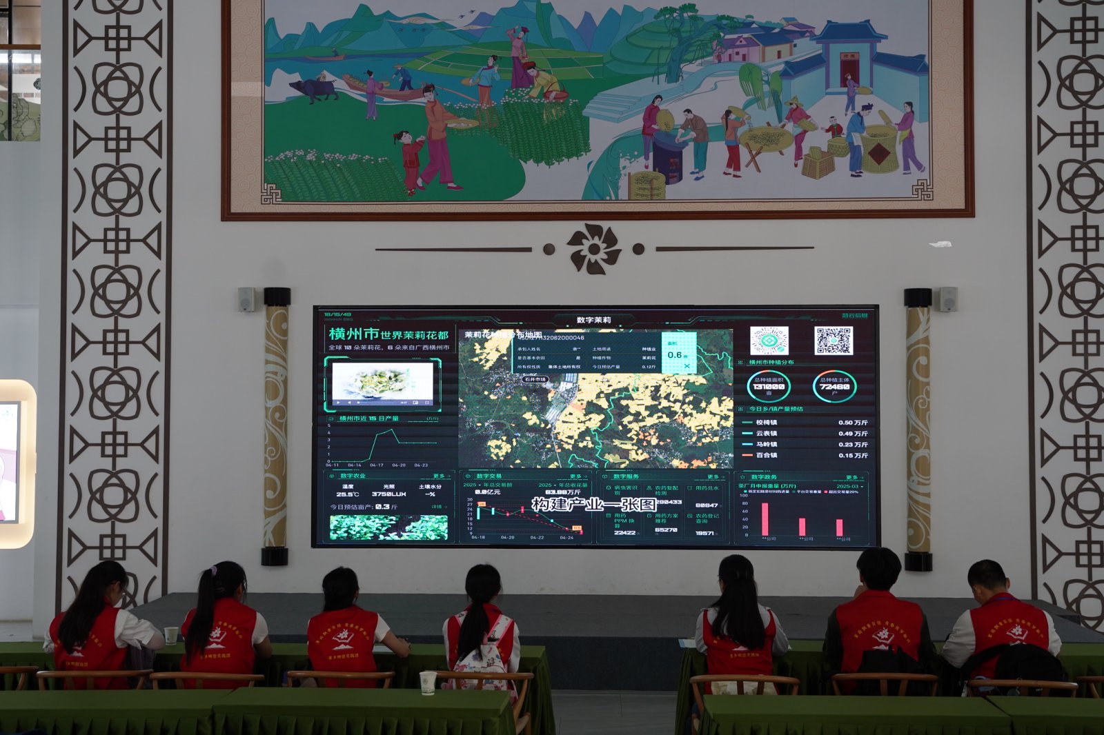 5.调研组在极萃园调研学习 5.调研组在极萃园调研学习